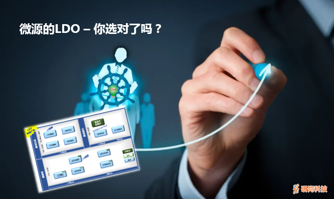 微源半導(dǎo)體LDO選型攻略