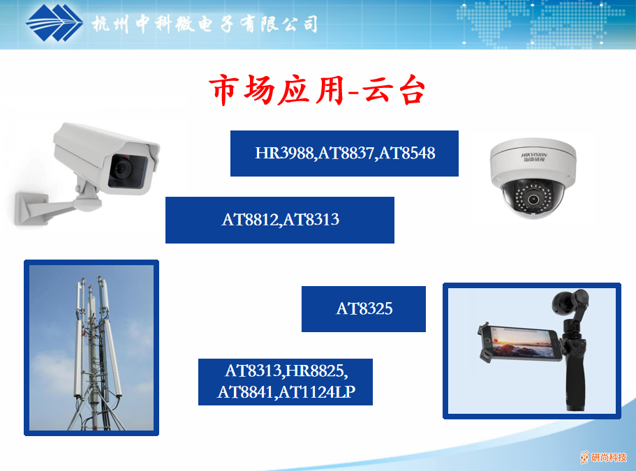 中科微國產(chǎn)電機驅(qū)動IC(圖2)