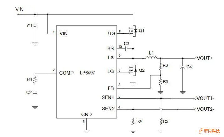 產(chǎn)品推薦 | 雙通道獨(dú)立限流車充是什么樣的？(圖1)